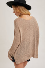 Load image into Gallery viewer, Reverse Seam Loose Fit Sweater
